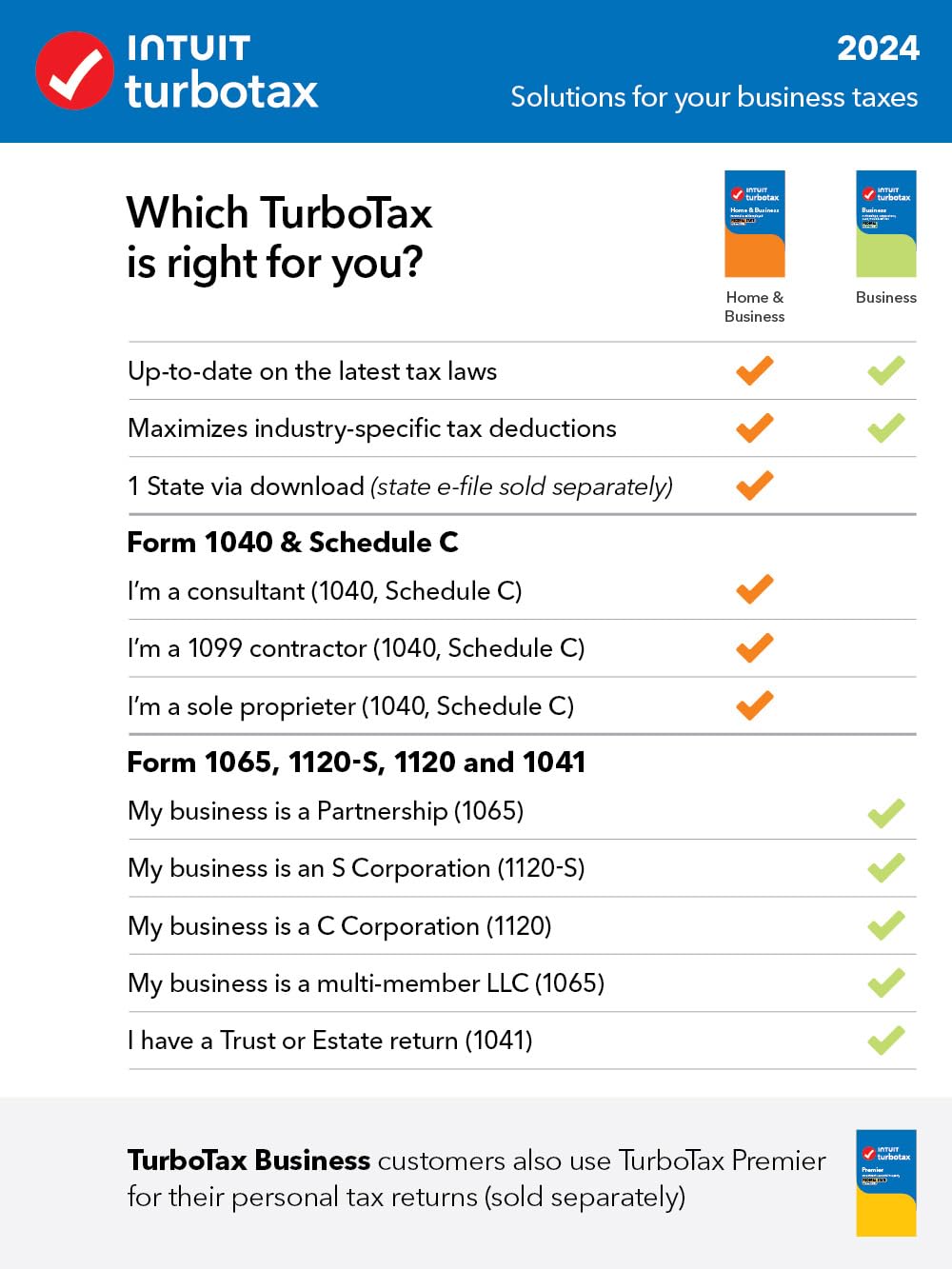 TaxFlux - TurboTax Business 2024 Tax Software, Federal Tax Return [PC Download]