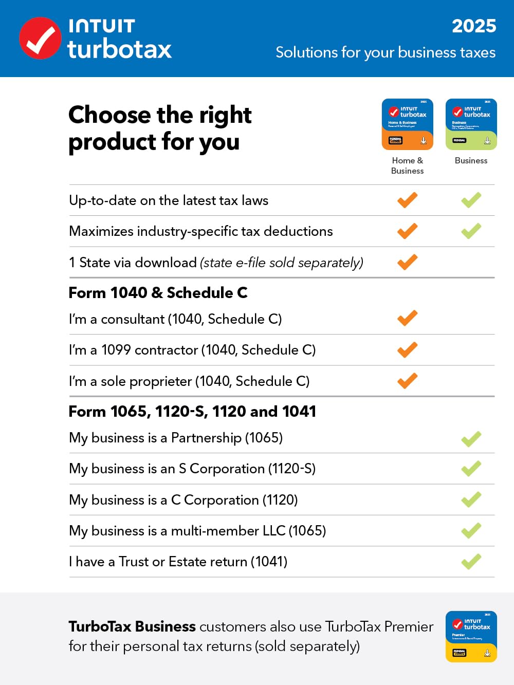 TaxFlux - TurboTax Business Desktop Edition 2025, Federal Tax Return [Win11 Download]