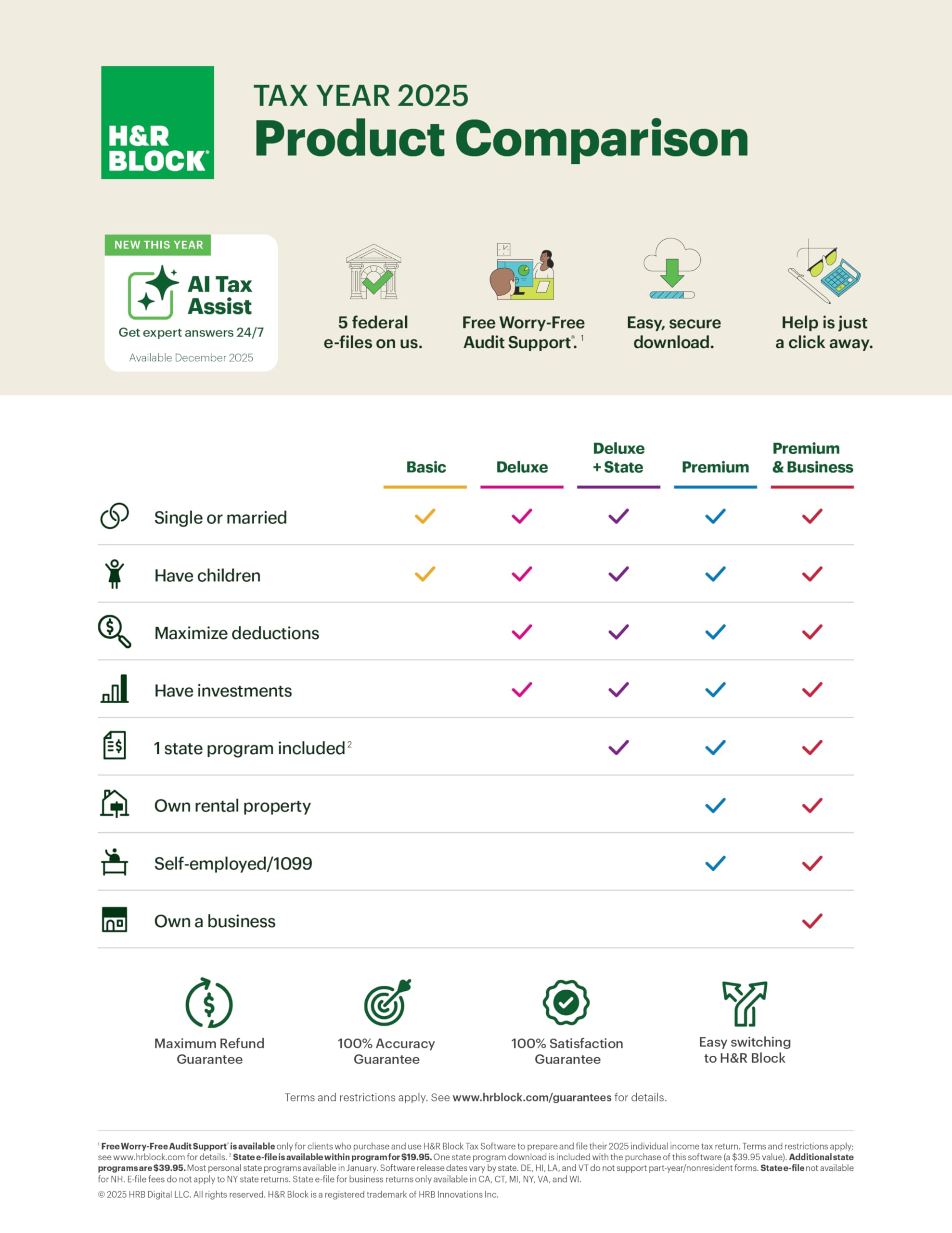 TaxFlux - H&R Block Tax Software Deluxe + State 2025 Win/Mac [PC/Mac Online Code]